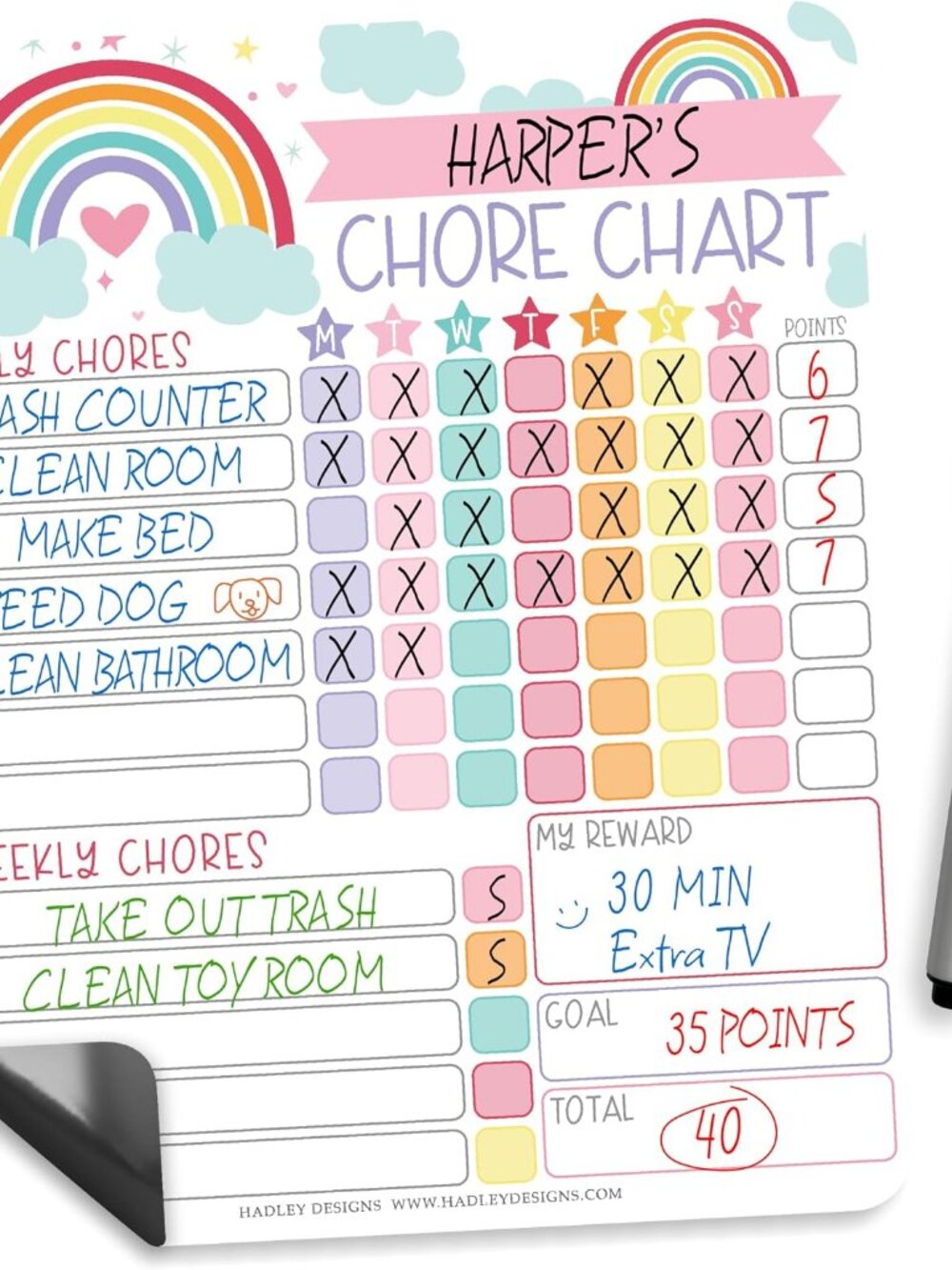 Magnetic Chore Chart for Kids Dry Erase Reward Chart for Home and Classroom